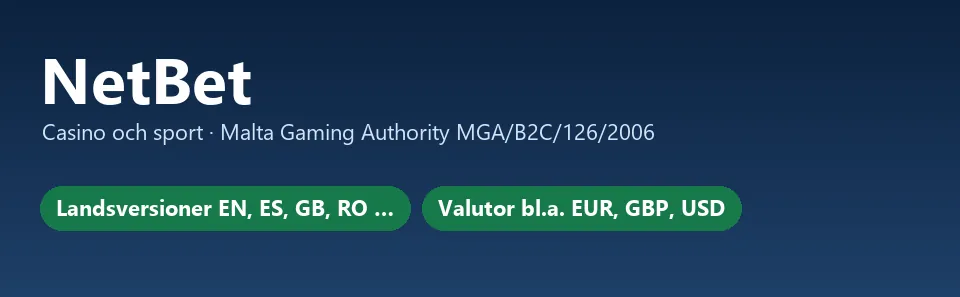 Faktakort för NetBet med licens från Malta och språkversioner