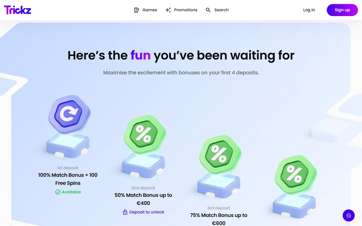 Trickz bonusar på de fyra första insättningarna